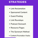 in this infographic white hat link building strategies are being discussed